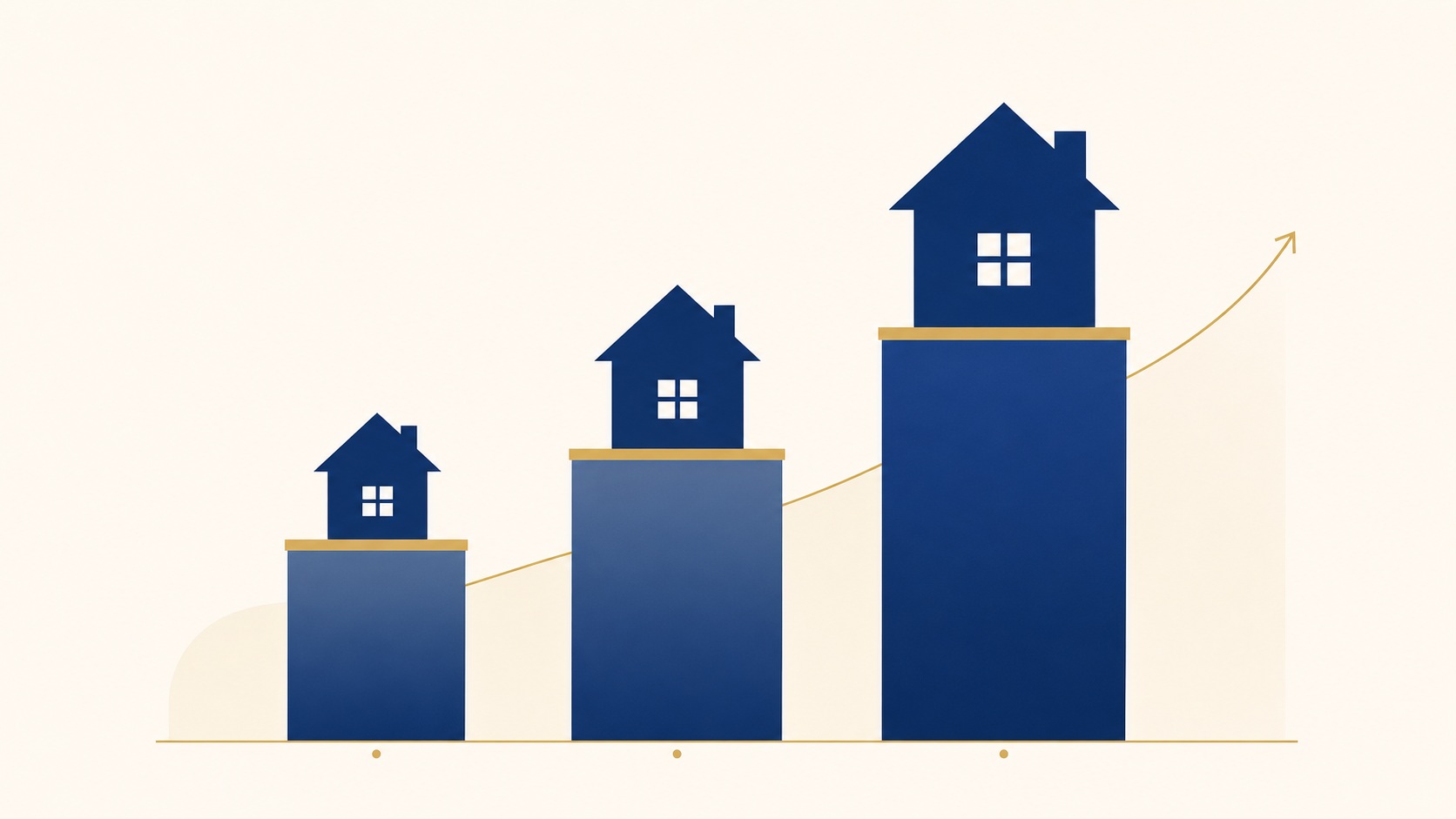 Grafico di confronto che mostra i costi nascosti totali per acquisti immobiliari da EUR 500k, 750k e 1M in Lussemburgo 2026
