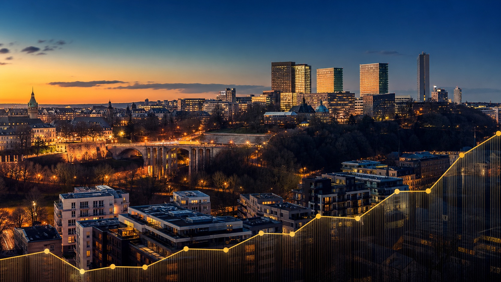 Previsioni del mercato immobiliare lussemburghese 2026–2030
