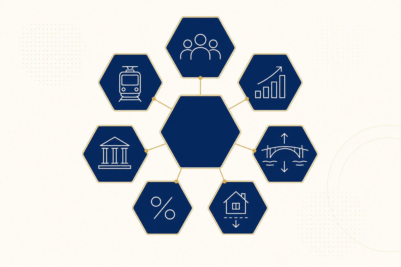 Infografica che mostra i sette fattori chiave del mercato immobiliare del Lussemburgo 2026-2030: popolazione, economia, forza lavoro transfrontaliera, sottoofferta abitativa, tassi d'interesse, politica governativa, infrastrutture