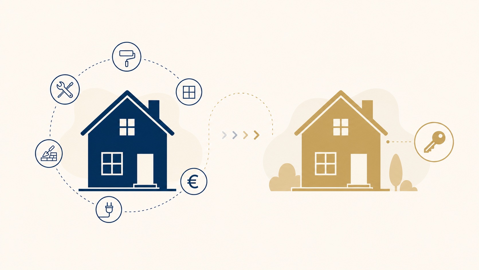 Infographie comparative montrant le cout total de possession pour l'achat et la renovation d'un bien de classe D versus l'achat d'un bien neuf de classe A au Luxembourg